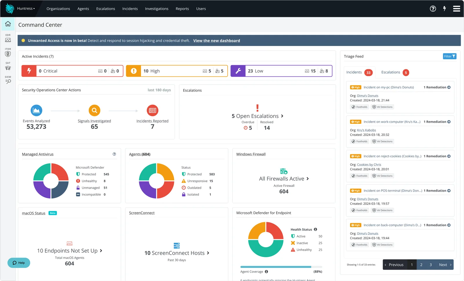 The Huntress Command Center console: a count of active incidents by severity, a triage feed of recent detections, and charts showing managed antivirus and agent health across an estate.